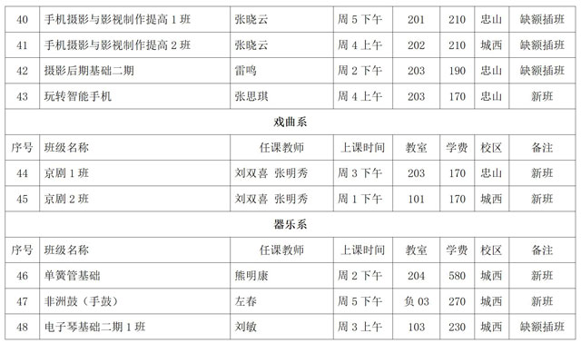 泸州市老年大学2022年秋期招生简章(图6) 2022年秋期招生简章(唐)6.17_08.jpg