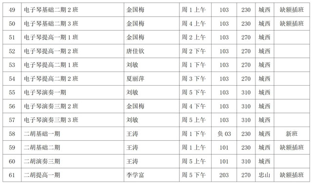 泸州市老年大学2022年秋期招生简章(图7) 9.jpg
