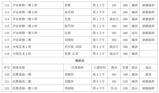 泸州市老年大学2022年秋期招生简章(图12) 14.jpg
