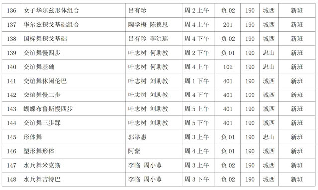 泸州市老年大学2022年秋期招生简章(图14) 16.jpg