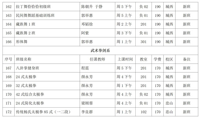 泸州市老年大学2022年秋期招生简章(图16) 1.jpg