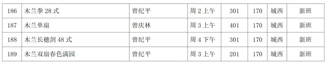 泸州市老年大学2022年秋期招生简章(图18) 3.jpg