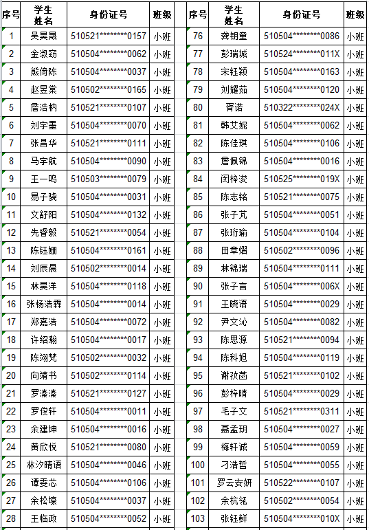 速看！龙马潭区2022年城区公办幼儿园拟录取名单公示