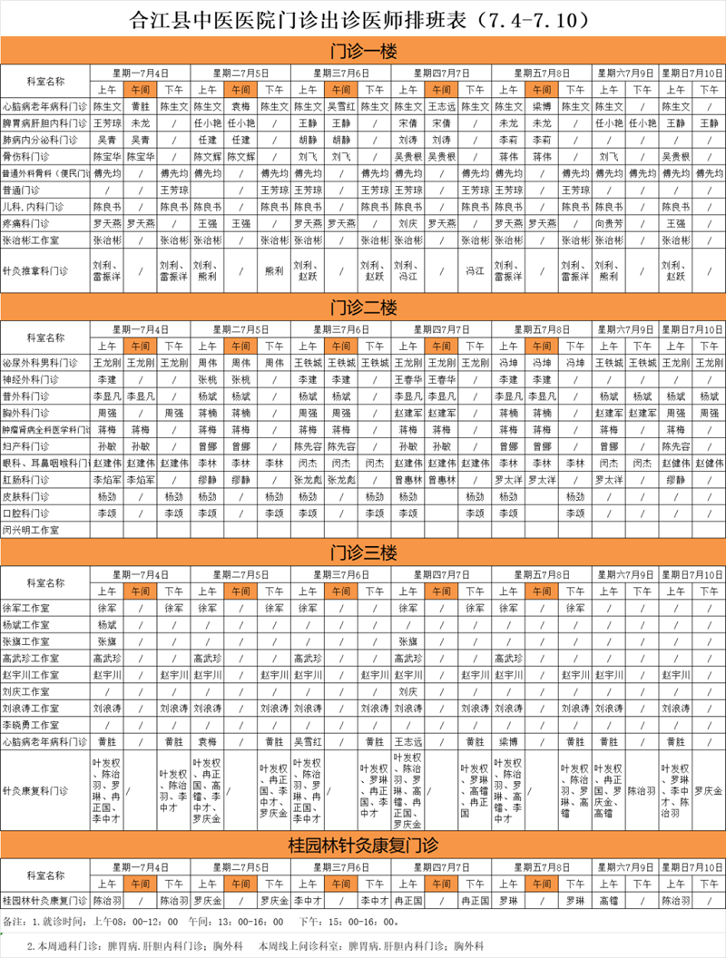 合江县中医医院本周最新门诊坐诊信息！