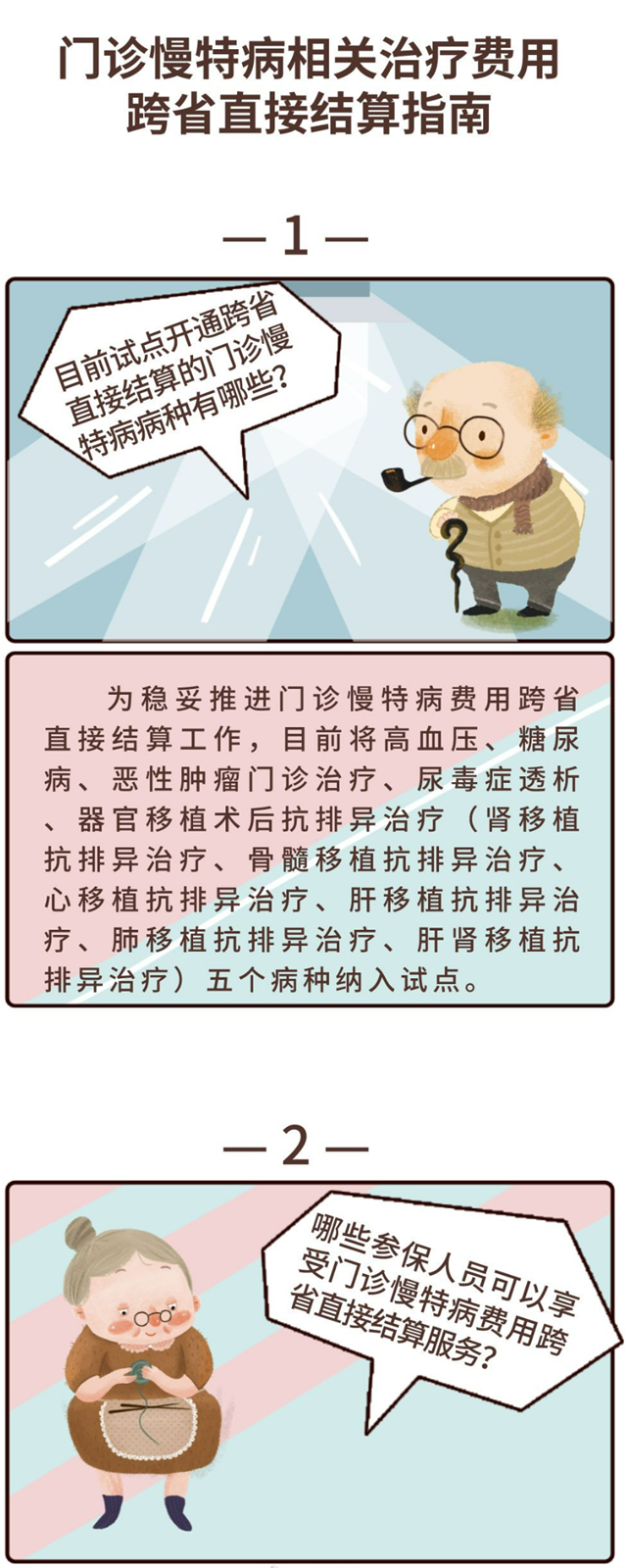 好消息！四川省实现五个门诊慢特病费用跨省直接结算统筹地区全覆盖