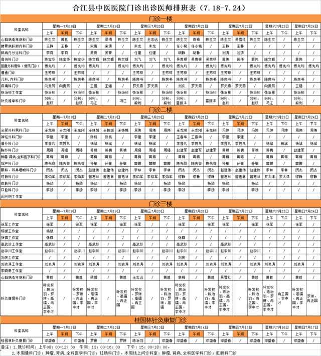合江县中医医院本周最新门诊坐诊信息！