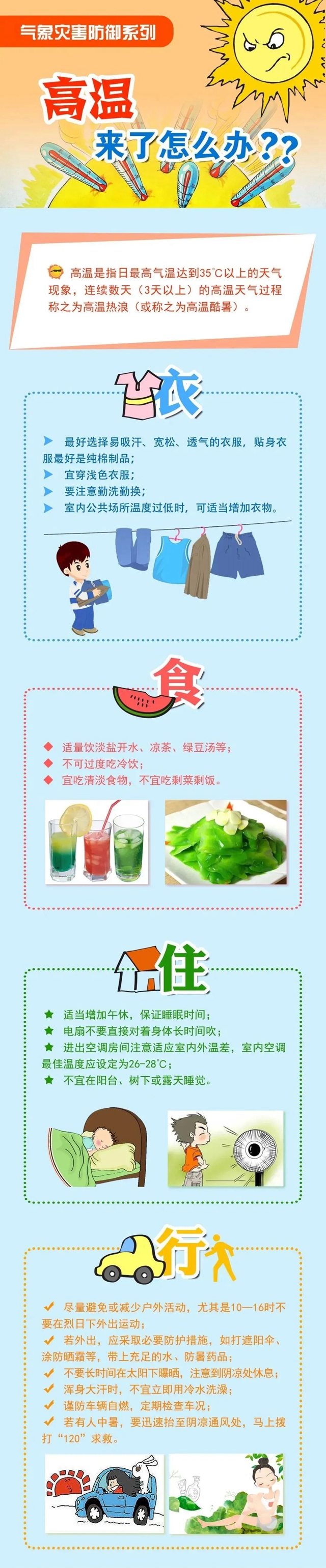 泸州市教育和体育局发布高温天气安全提示!(图3) 640 (2).jpg