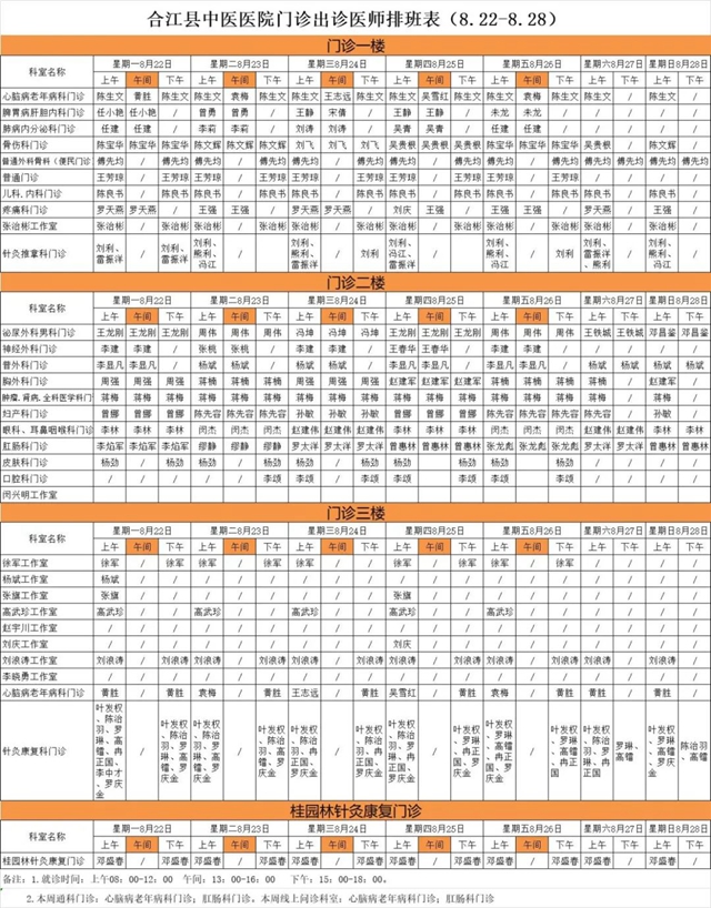 合江县中医医院本周最新门诊坐诊信息！