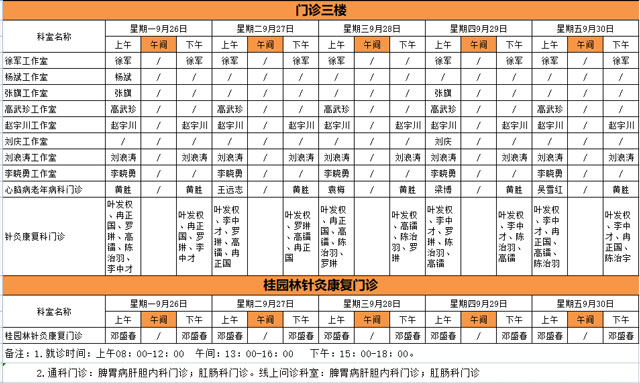 合江县中医医院最新门诊坐诊信息!(9.26-9.30)(图2) 2-1.jpg