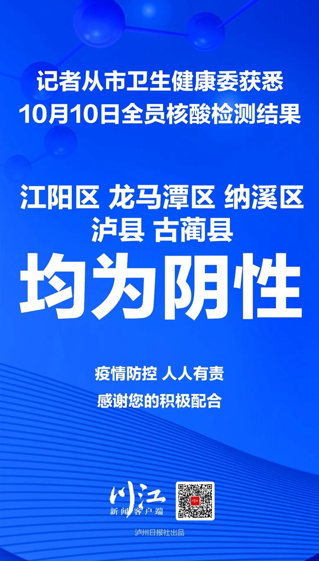 10月10日江阳龙马潭纳溪泸县古蔺全员核酸检测结果均为阴性