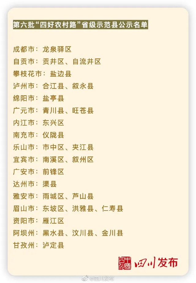 四川第六批“四好农村路”省级示范县名单公示！有你家乡吗？