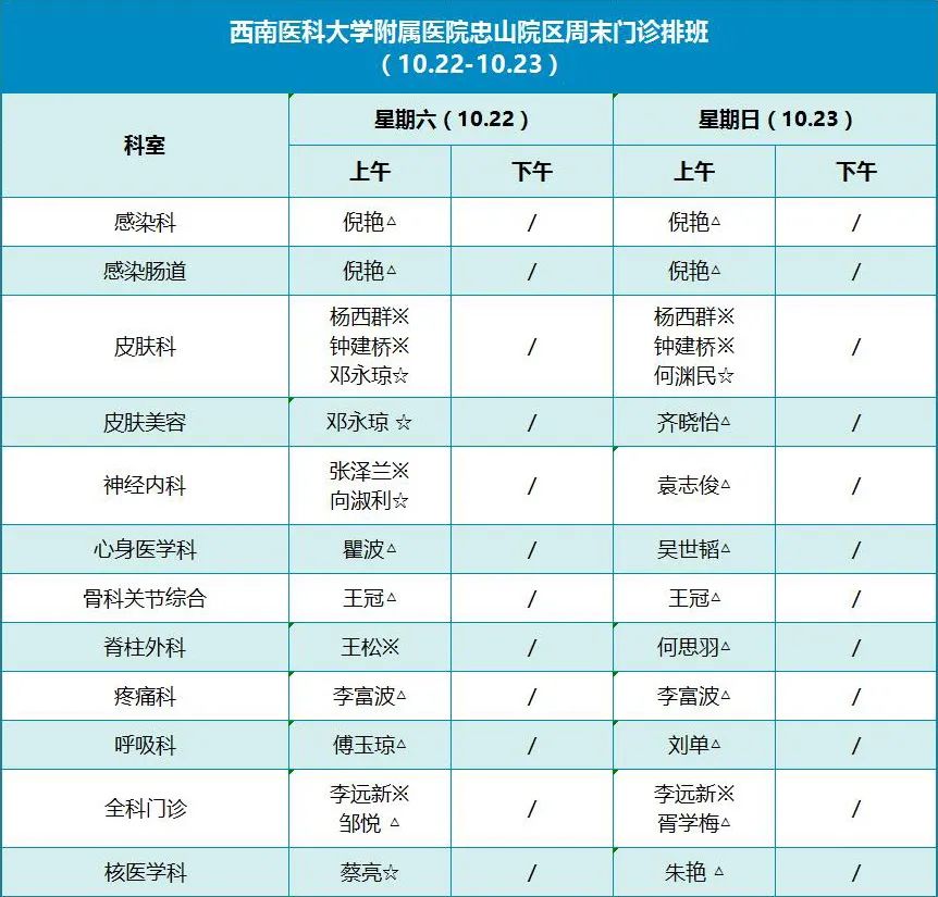 快收藏！本周末西南医大附院哪些专家坐门诊？最新排班表来啦！
