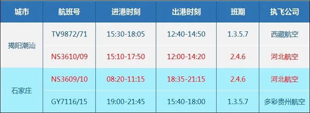 换季抢先看|11月1日起,河北航空新开石家庄-泸州-揭阳潮汕航线!(图2) 机2.jpg