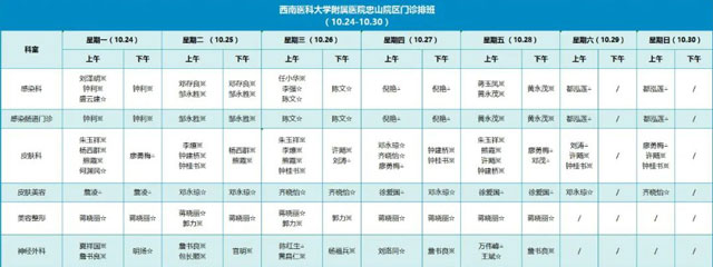 西南医大附院：下周（10.24−10.30）这些专家在坐诊！时间表了解一下