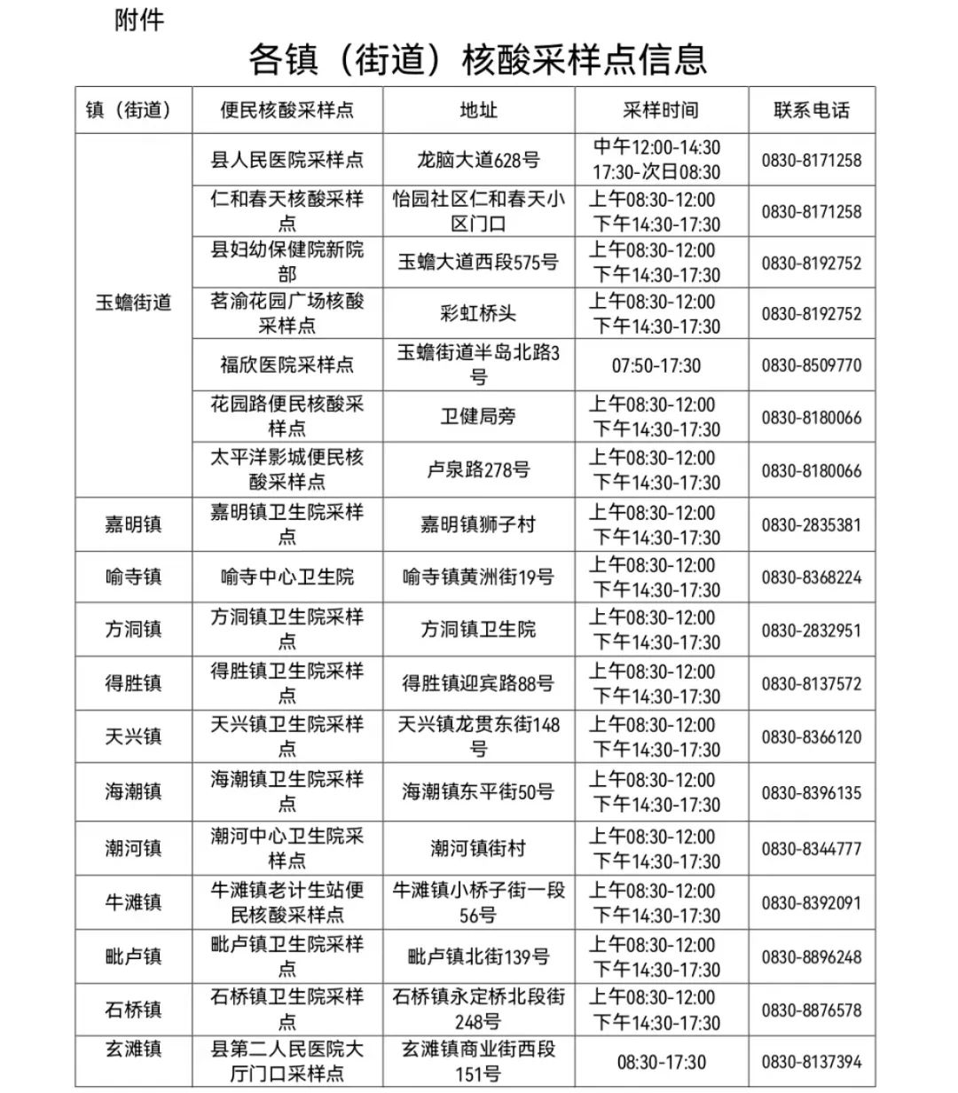泸县新型冠状病毒肺炎防控指挥部办公室关于调整常态化核酸检测的通告