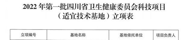西南医大附院又获批两个省级基地！