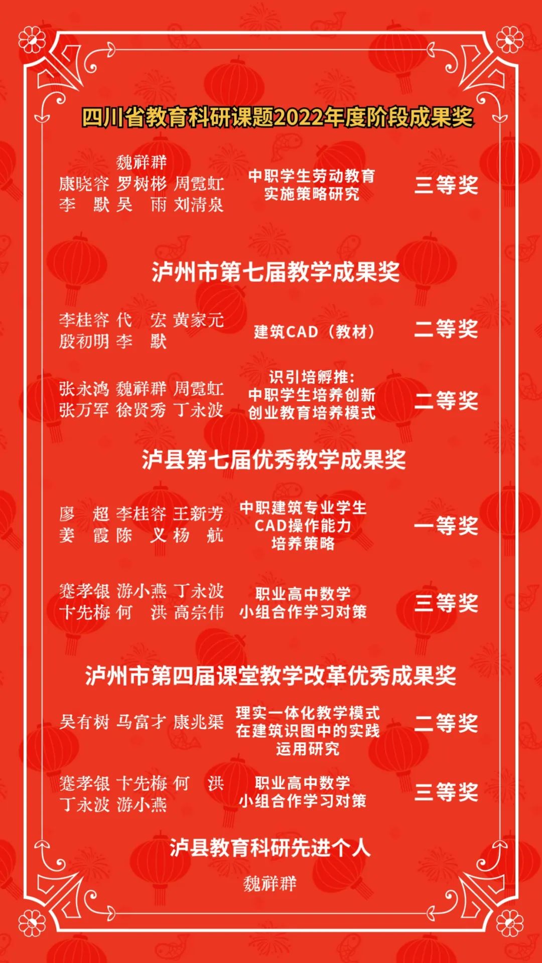 喜报五则丨是的，泸县建校又获奖了！
