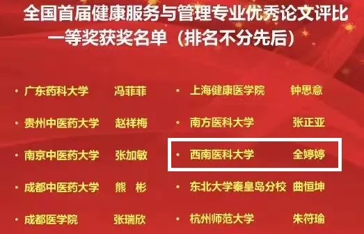 他们仨！全国优秀！