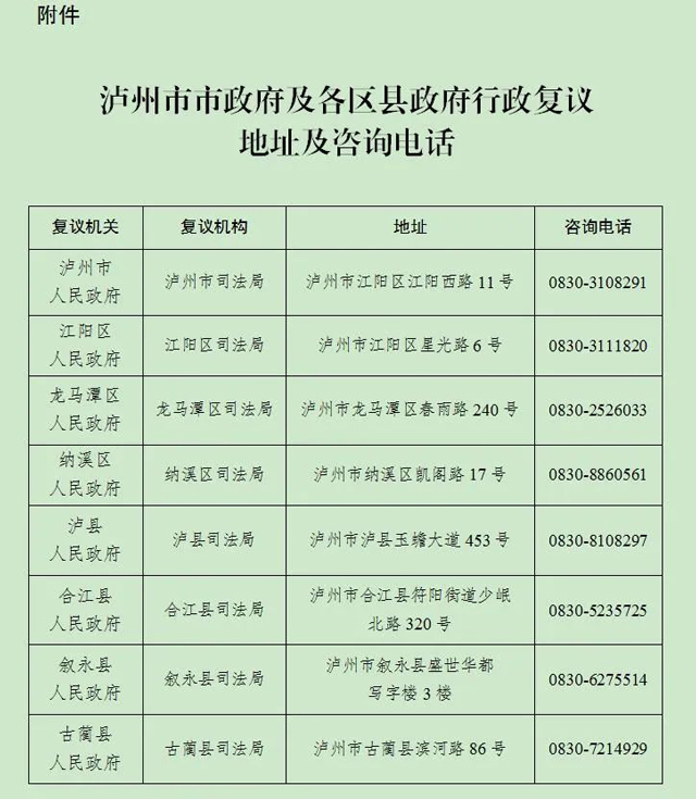 即日起，泸州行政复议职责由市区县两级政府集中统一行使