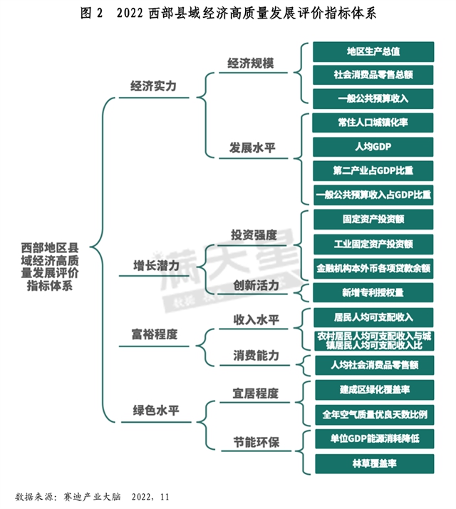 重磅发布丨古蔺,中国西部百强县!(图3) 百强2.jpg