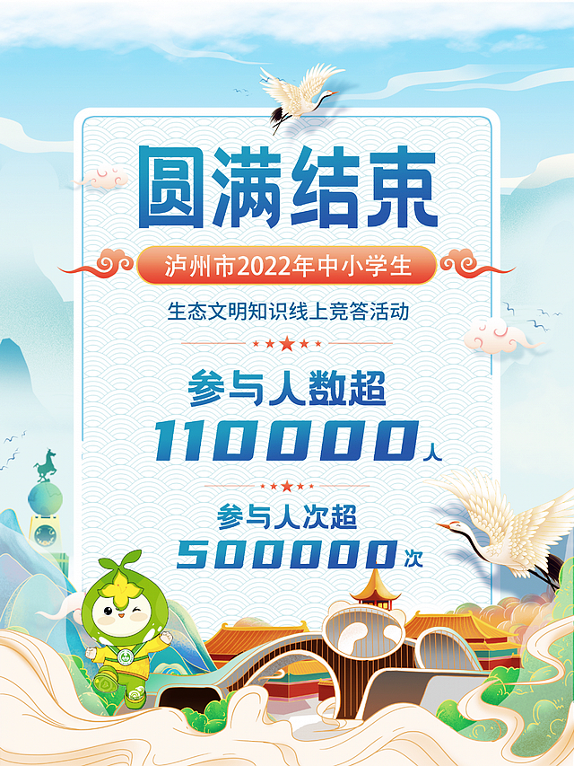 祝贺！泸州市2022年中小学生生态文明知识线上竞答活动获奖名单公布