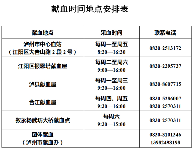 泸州：致全市党员干部群众的无偿献血倡议书