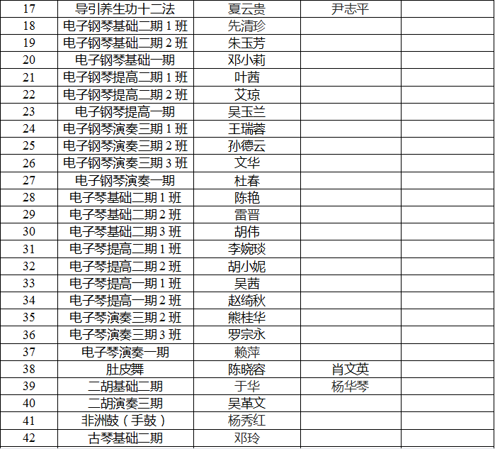 泸州市老年大学2022年秋期优秀班主任、优秀教师、优秀学员出炉(图7) 城西2.png