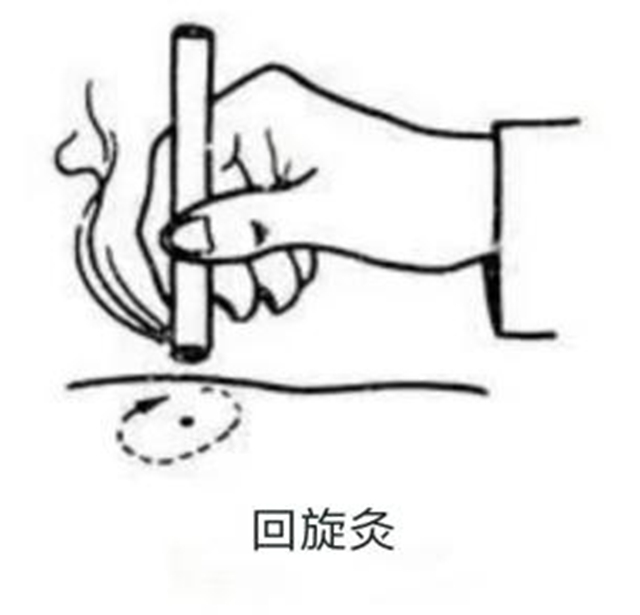 阳后全身痛、咳嗽痰多、嗓子痛,试试这个办法!(图8) 8.jpg