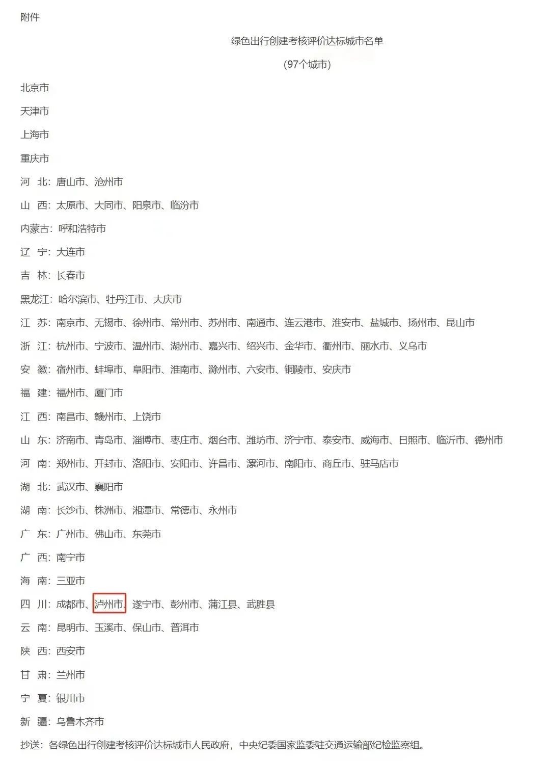 交通运输部 国家发展改革委公布绿色出行创建考核评价达标城市名单，泸州市上榜！