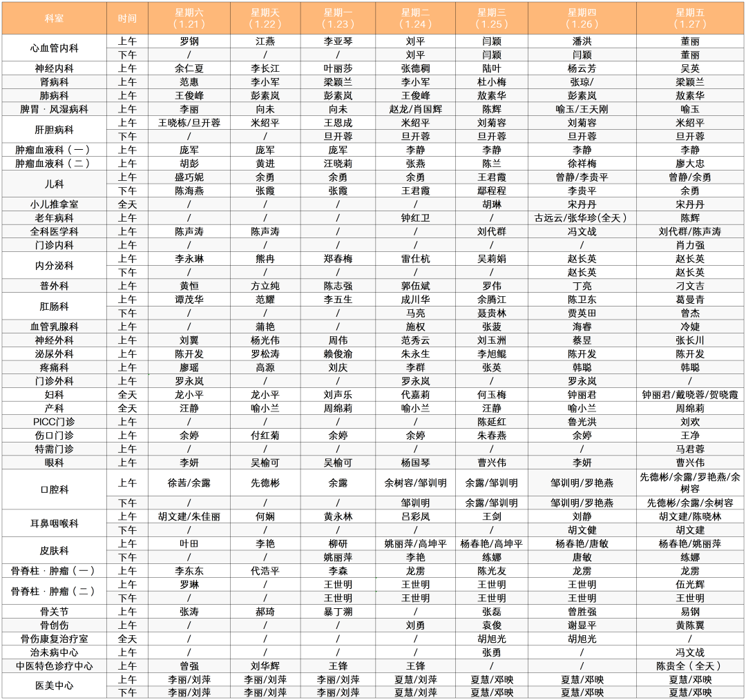 西南医大中医院春节不停诊，这些专家都在……