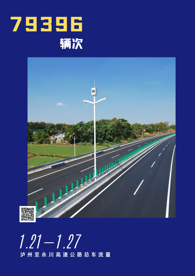 加强成渝地区联系，泸永高速春运显身手