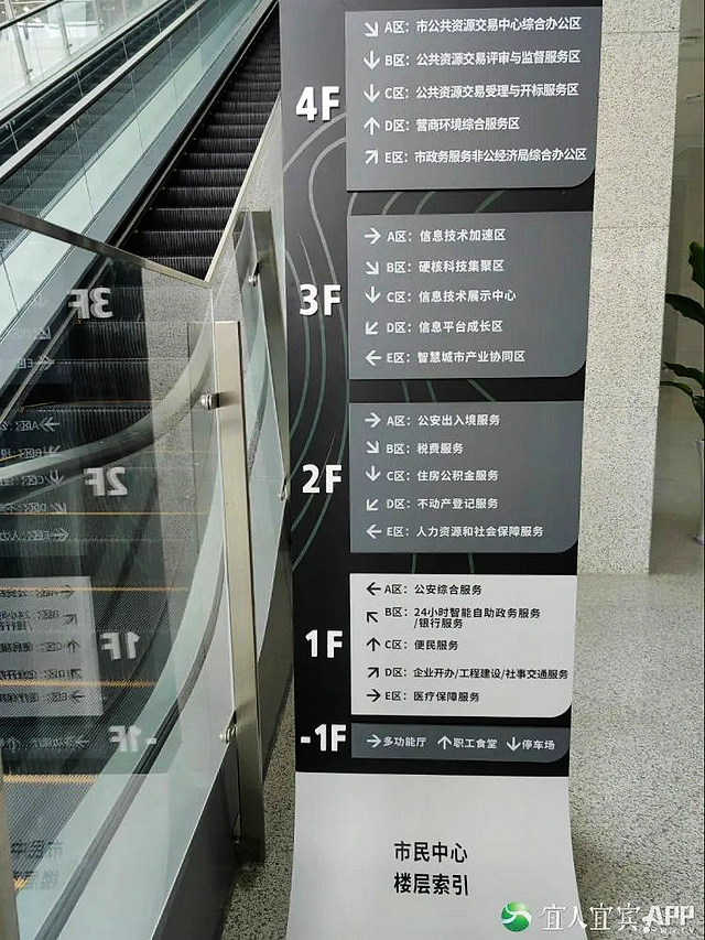 重要提醒!原宜宾市政务服务中心搬迁至宜宾市民中心(图16) nEO_IMG_16.jpg