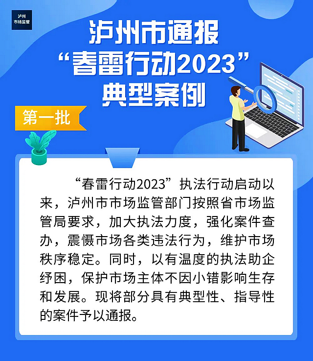 泸州市通报“春雷行动2023”典型案例（第一批）