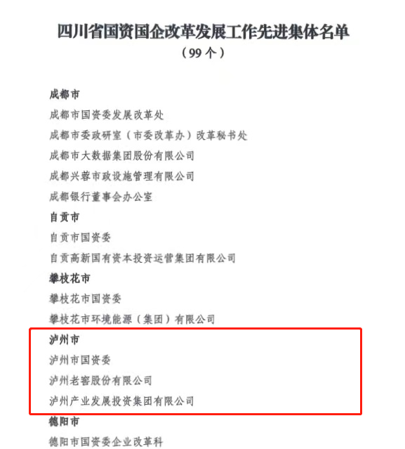 全省先进！泸州这些集体、个人获表彰