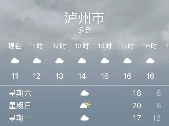 【扩散】明天起，泸州最高温升至20℃！