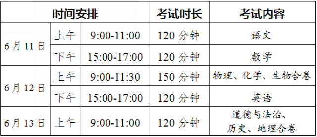 6月11日至13日中考|泸州市2023年初中学业水平考试暨高中阶段学校招生政策详解来了