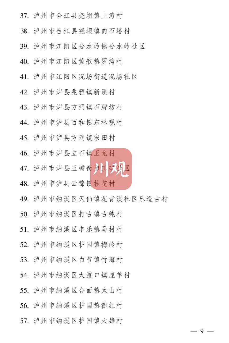 泸州75个!首批四川传统村落名录公布,你的家乡入选了吗?(图3) 3.jpg