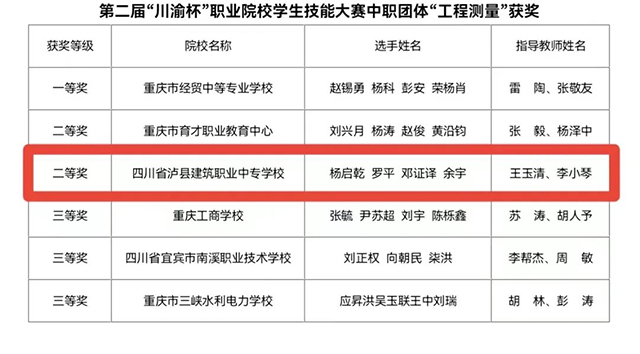 这个活动,被泸县建校玩出“花”来了(图30) 26.jpg