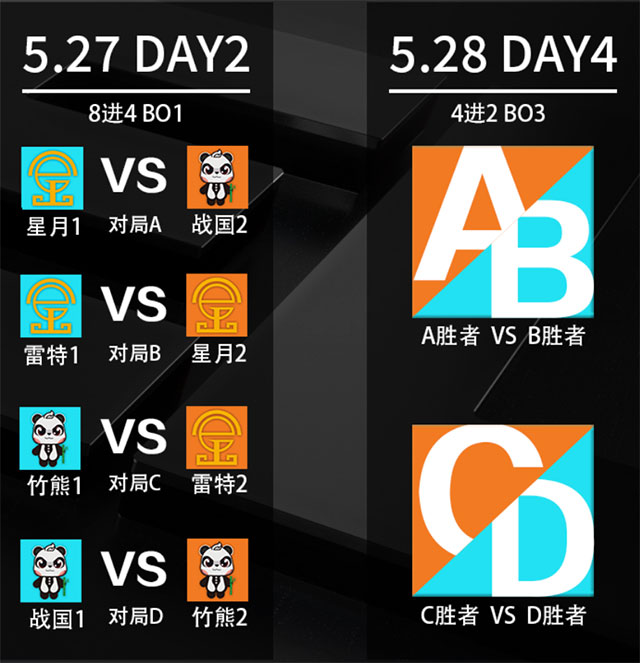 2023泸州市电竞联赛预选赛落幕,恭喜8支战队成功晋级!(图8) 8.jpg