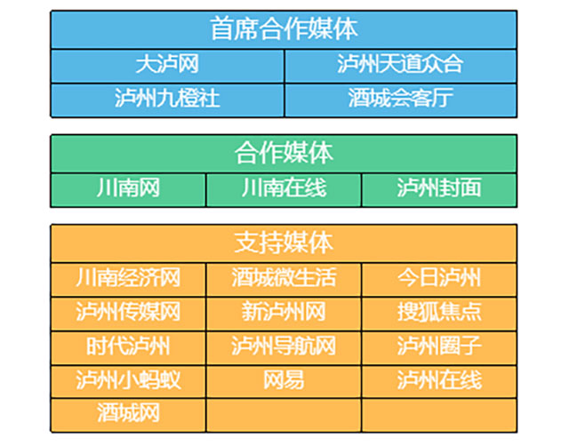 2023泸州市电竞联赛预选赛落幕,恭喜8支战队成功晋级!(图12) 12.jpg