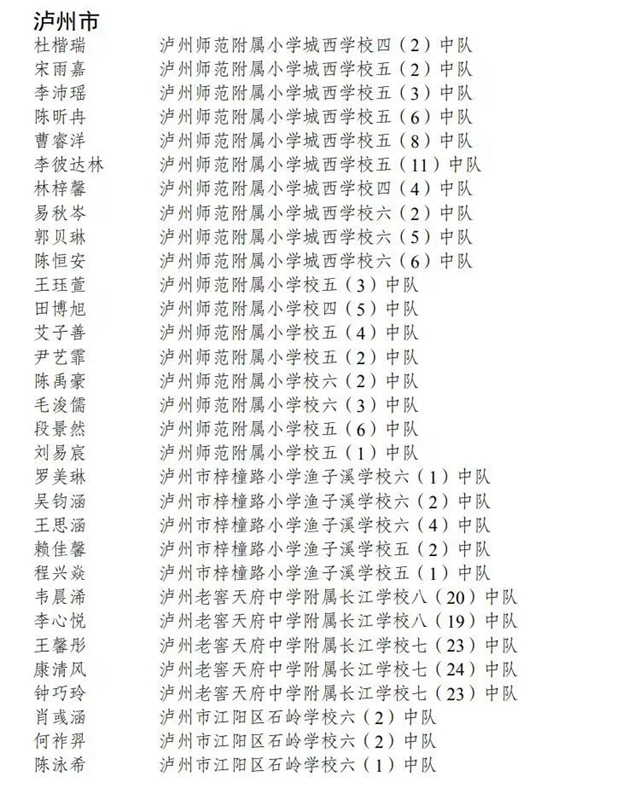 泸州45个集体、221名个人获全省表彰,来自这些学校!(图1) 640.jpg