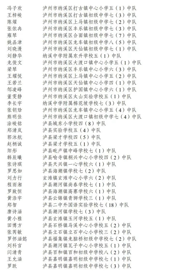 泸州45个集体、221名个人获全省表彰,来自这些学校!(图3) 640 (3).jpg