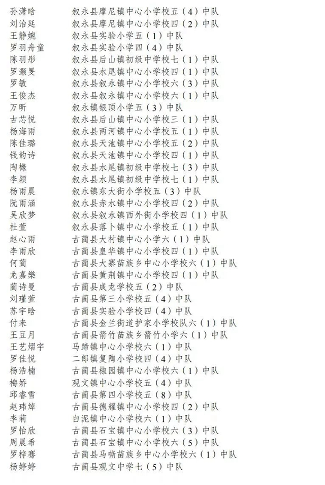 泸州45个集体、221名个人获全省表彰,来自这些学校!(图5) 640 (5).jpg