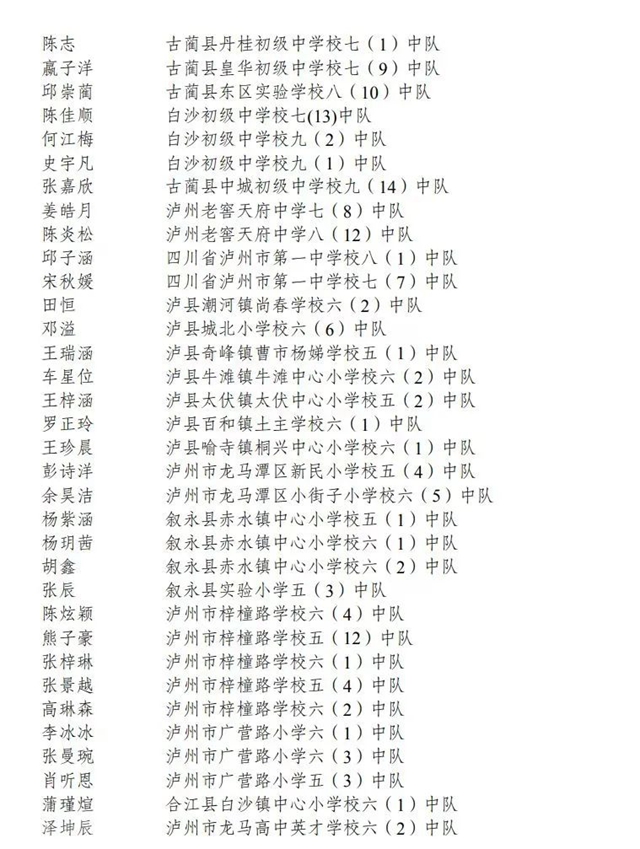 泸州45个集体、221名个人获全省表彰,来自这些学校!(图6) 640 (6).jpg