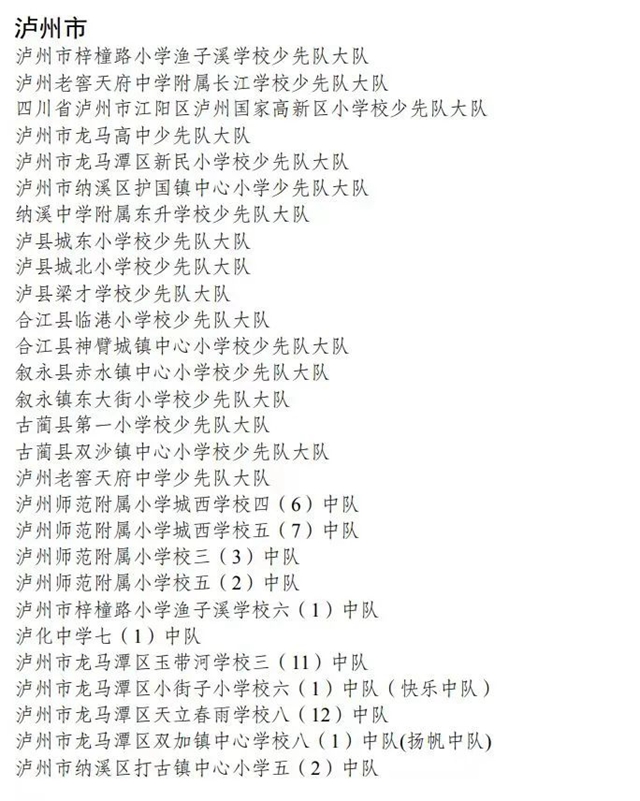 泸州45个集体、221名个人获全省表彰,来自这些学校!(图7) 640 (7).jpg
