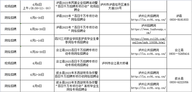 找工作 | 泸州6月有这些招聘计划!(图3) 3.jpg