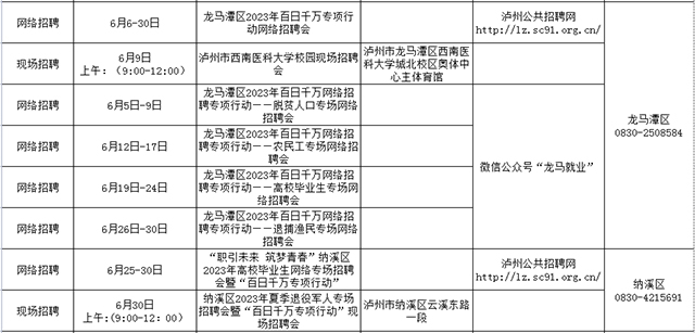 找工作 | 泸州6月有这些招聘计划!(图2) 2.jpg
