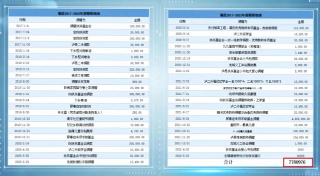 人大代表履职担当办实事儿,进家入站服务为人民!(图5) 5.jpg