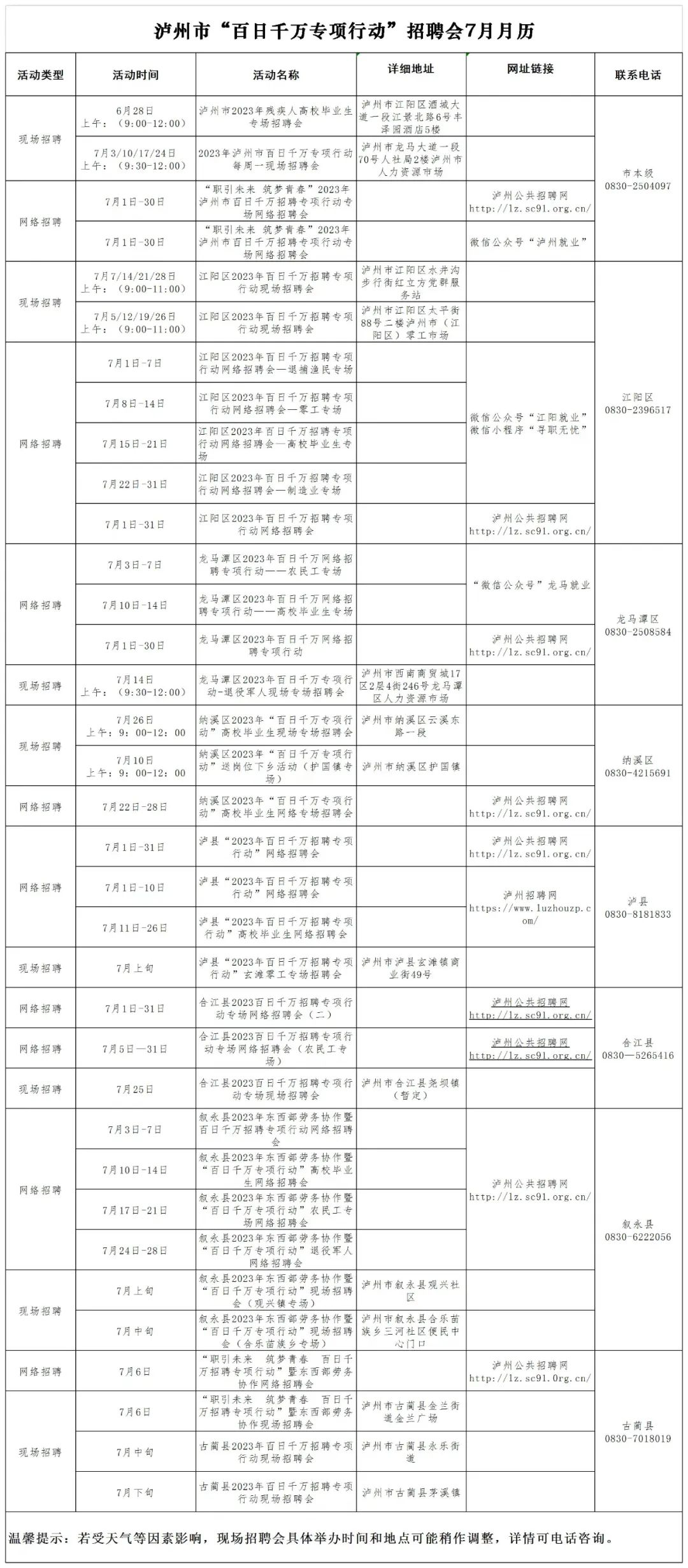 预告丨7月，泸州有这些招聘活动！