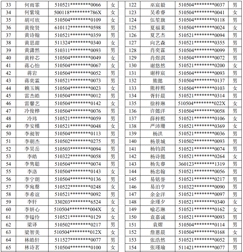 2023年龙马潭主城区义务教育阶段学校现场摇号通知(图4) 4.png